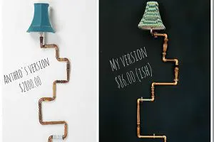 Anthro-inspired DIY pipe lamp from nelliebellie.com. This isn't the easiest tutorial, but the end product is absolutely worth the trouble!