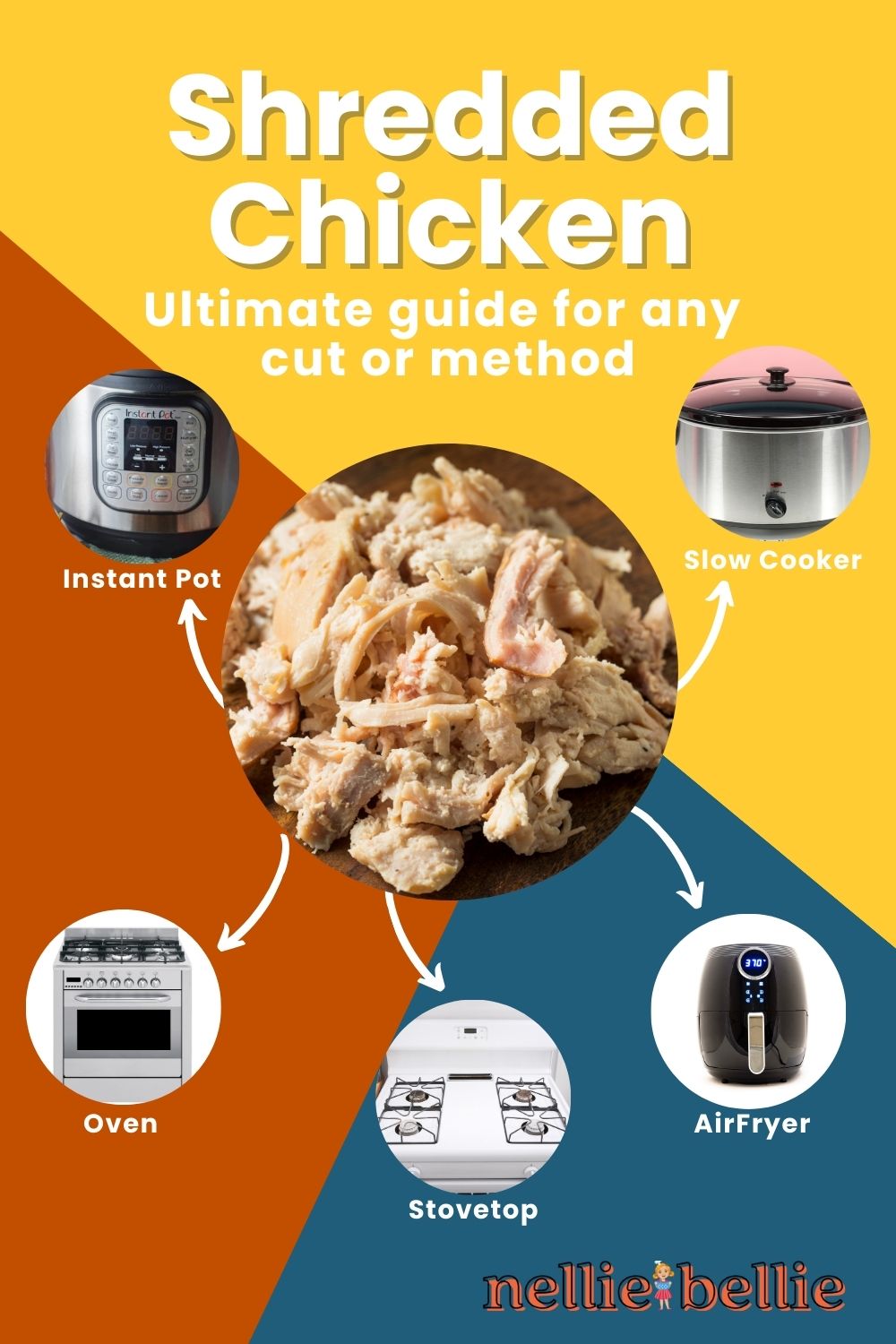 How to make shredded chicken - multiple ways and cuts